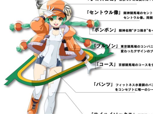 アニメーション制作